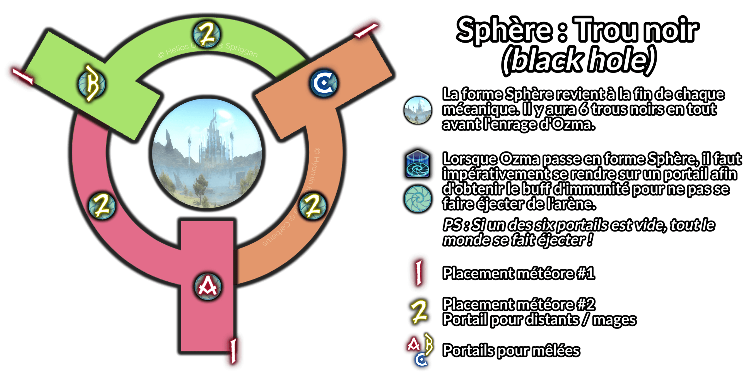 Ozma Trou Noir Ozma Trou Noir