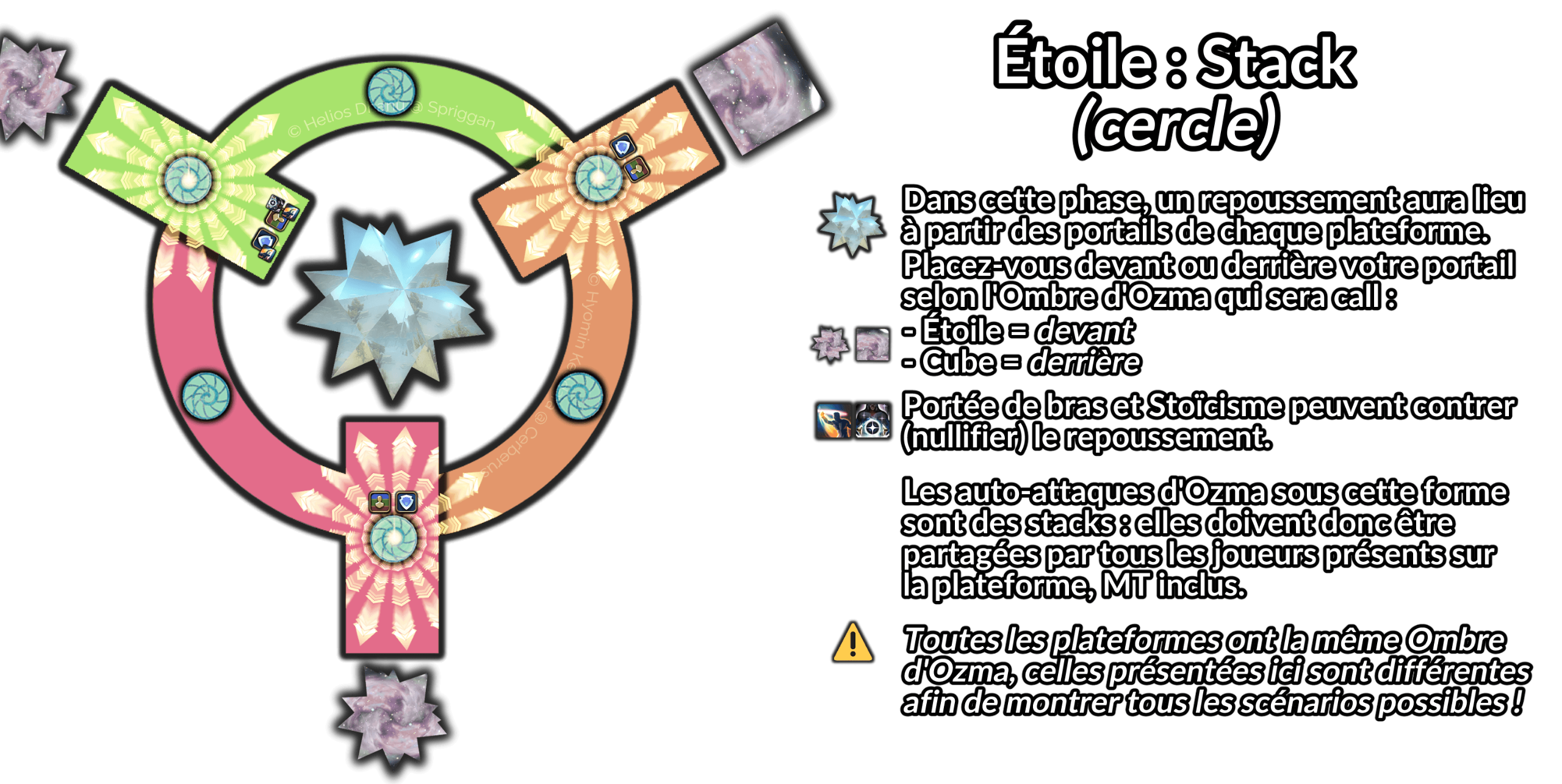 Ozma Etoile Ozma Etoile