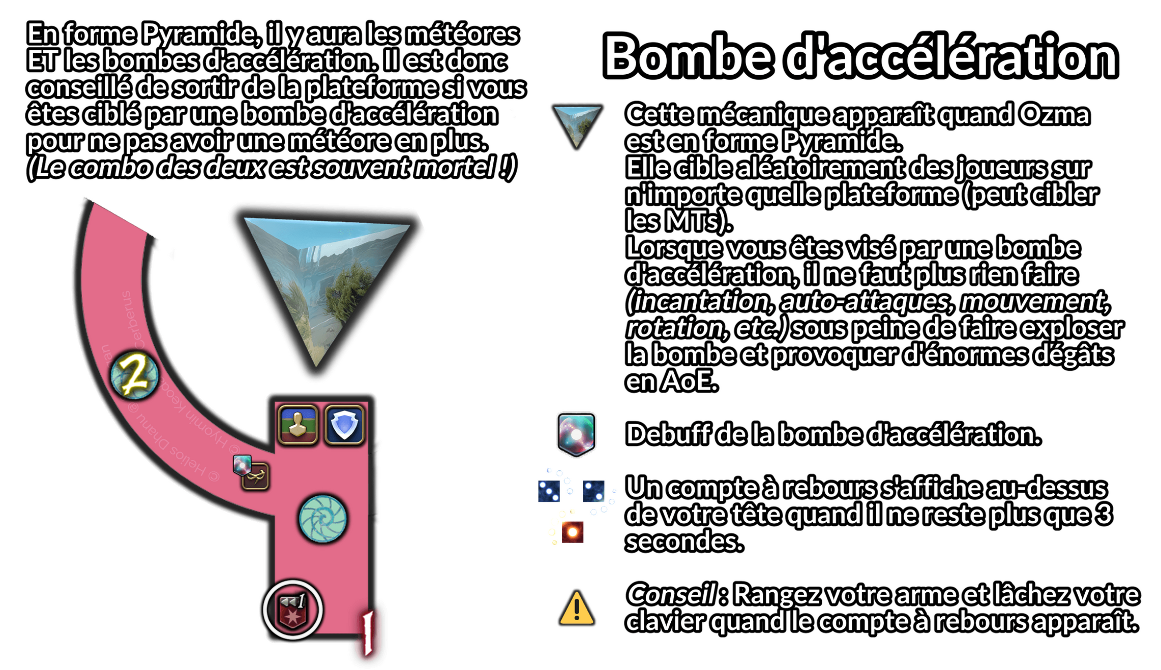 Bombe acc Bombe acc