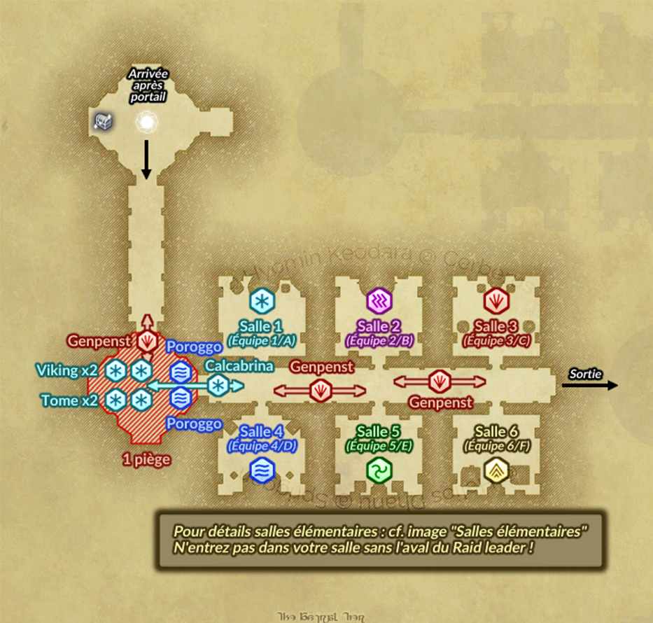 Couloir après le portail